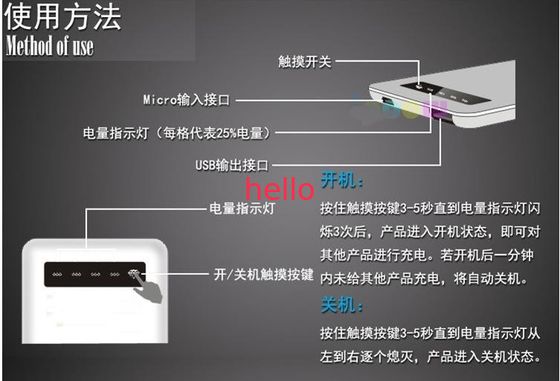 लिथियम 5V मोबाइल बिजली की आपूर्ति, काला, सफेद पोर्टेबल पावर बैंक